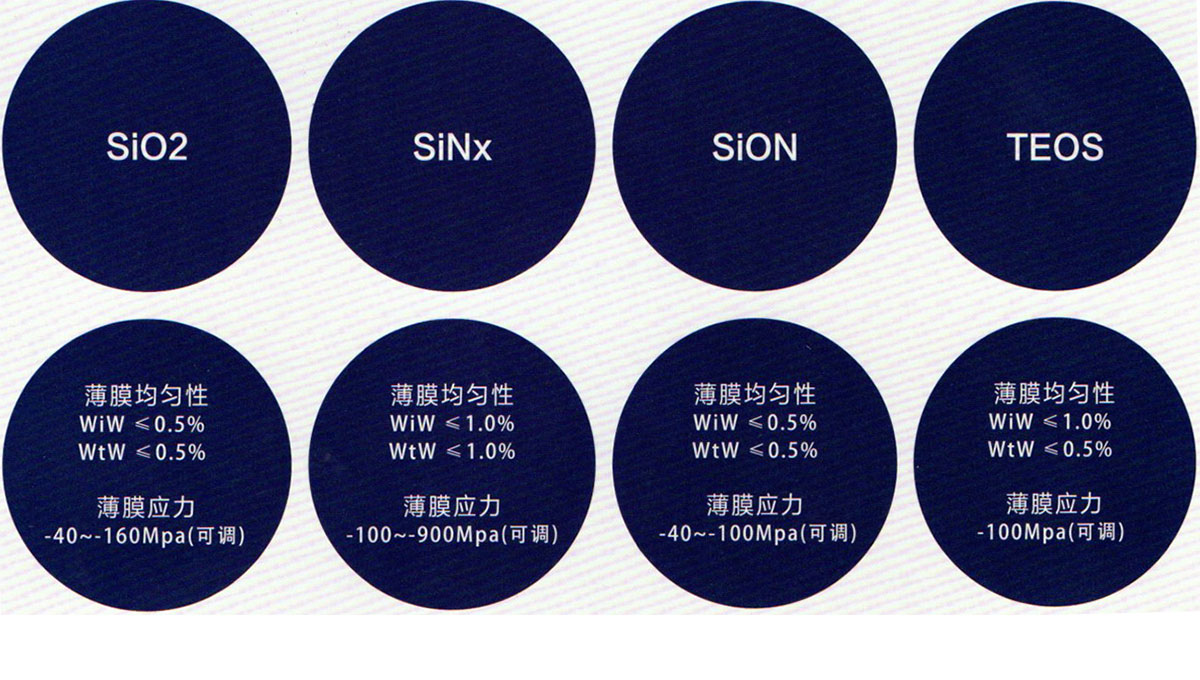 j9国际站(中国)集团官网